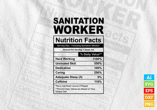 Funny Sanitation Worker Nutrition Facts Editable Vector T-shirt Design in Ai Svg Png Files