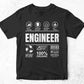Funny Sarcastic Unique Gift For Engineer Job Profession Professional Editable Vector T shirt Designs In Svg Png Files