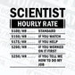 Funny Scientist Hourly Rate Editable Vector T-shirt Design in Ai Svg Files