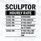 Funny Sculptor Hourly Rate Editable Vector T-shirt Design in Ai Svg Files