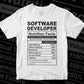 Funny Software Developer Nutrition Facts Editable Vector T-shirt Design in Ai Svg Png Files