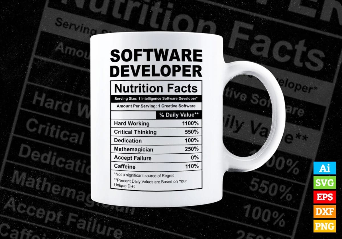 Funny Software Developer Nutrition Facts Editable Vector T-shirt Design in Ai Svg Png Files