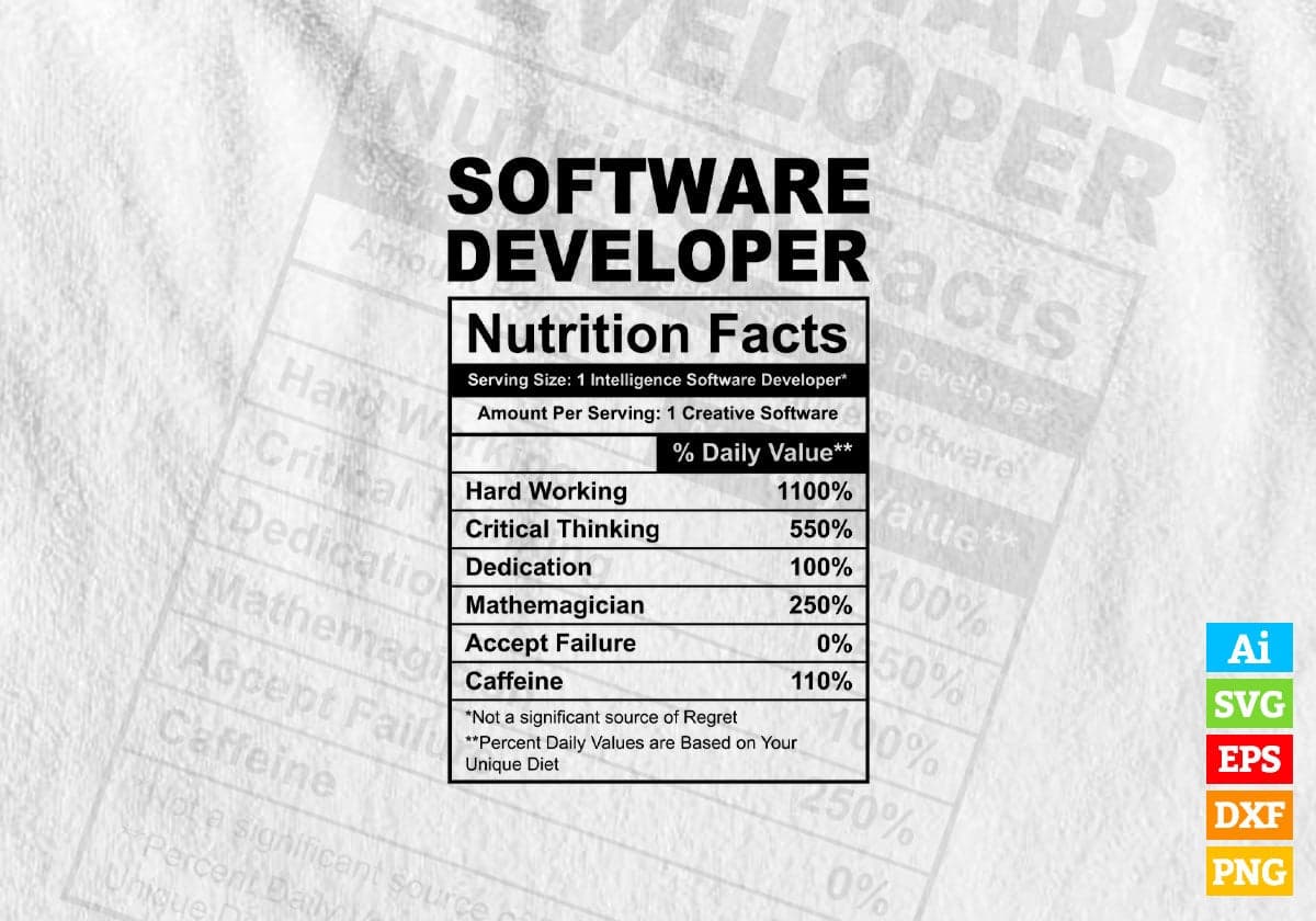 Funny Software Developer Nutrition Facts Editable Vector T-shirt Design in Ai Svg Png Files