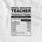Funny Special Education Teacher Nutrition Facts Editable Vector T-shirt Design in Ai Svg Png Files