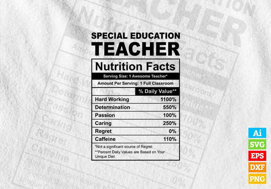 Funny Special Education Teacher Nutrition Facts Editable Vector T-shirt Design in Ai Svg Png Files