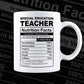 Funny Special Education Teacher Nutrition Facts Editable Vector T-shirt Design in Ai Svg Png Files