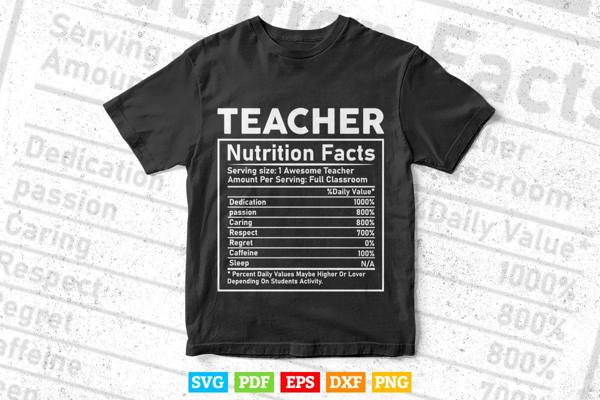 Funny Teacher Nutritional Facts Label Teacher's Day Svg T shirt Design.