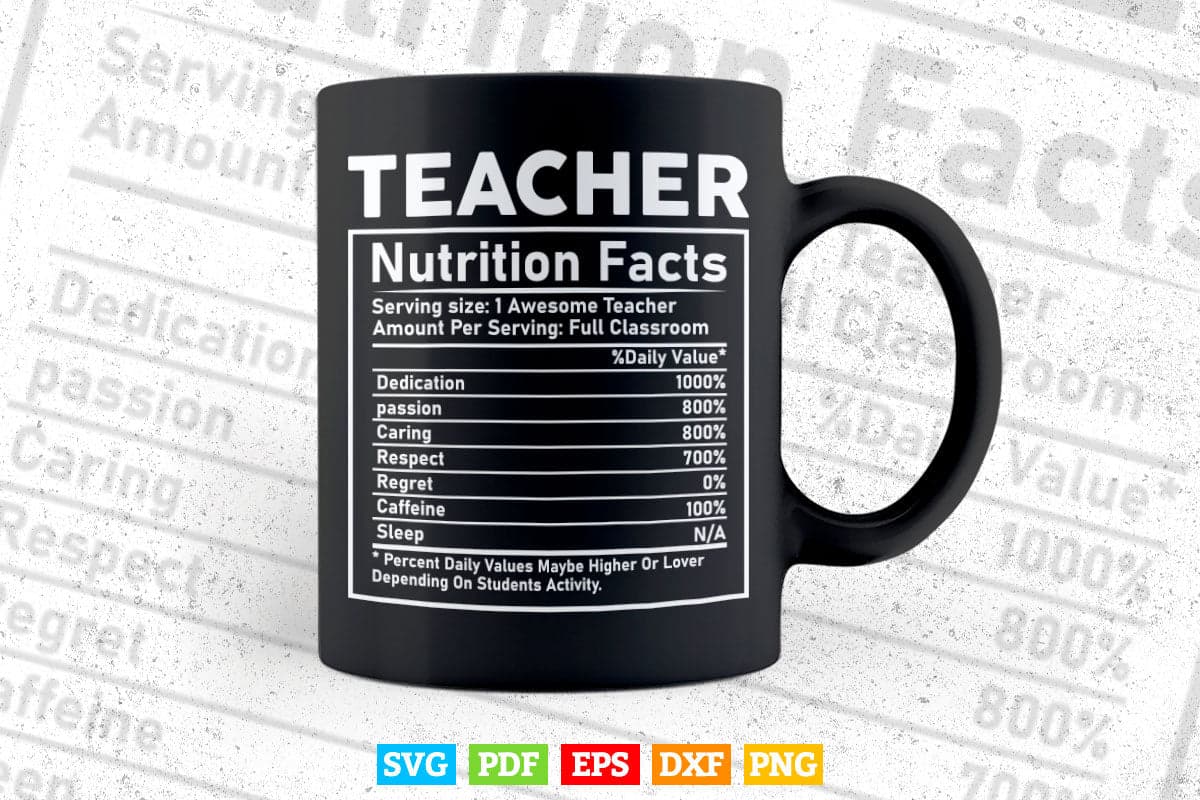 Funny Teacher Nutritional Facts Label Teacher's Day Svg T shirt Design.