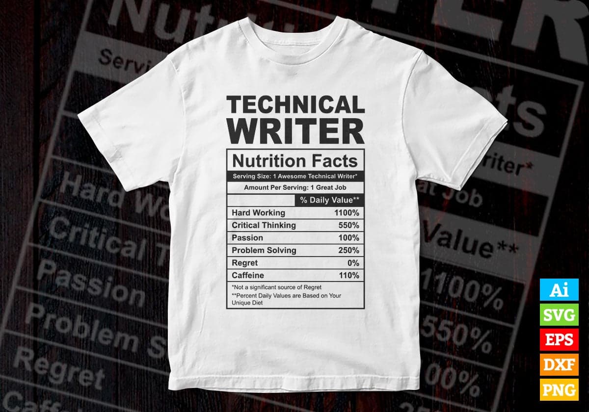 Funny Technical Writer Nutrition Facts Editable Vector T-shirt Design in Ai Svg Png Files