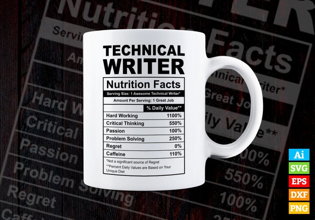 Funny Technical Writer Nutrition Facts Editable Vector T-shirt Design in Ai Svg Png Files