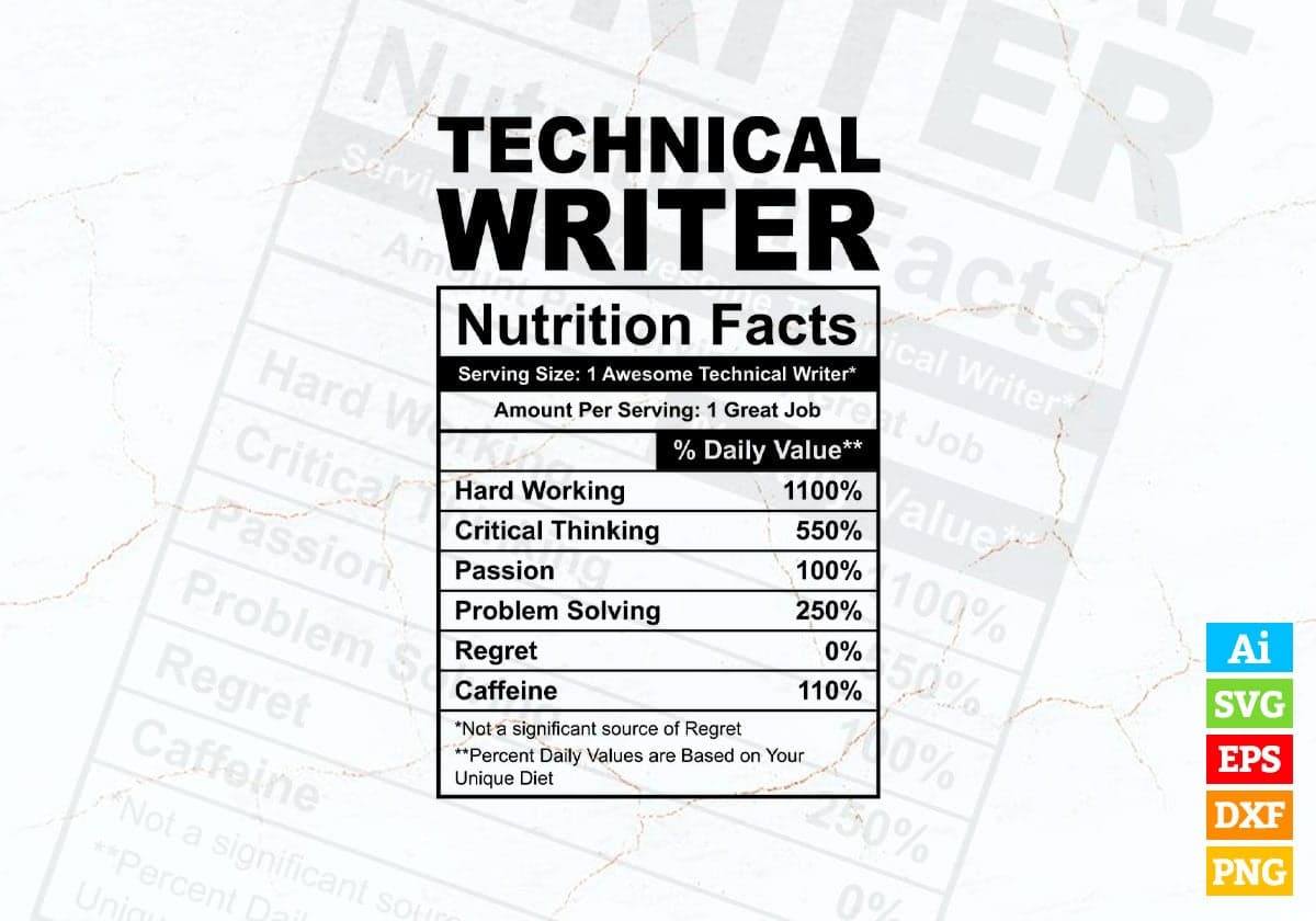 Funny Technical Writer Nutrition Facts Editable Vector T-shirt Design in Ai Svg Png Files
