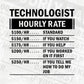 Funny Technologist Hourly Rate Editable Vector T-shirt Design in Ai Svg Files