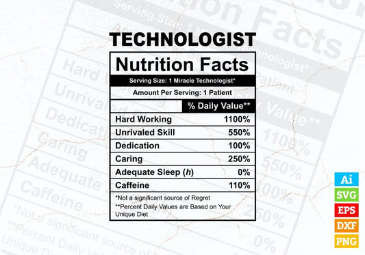 Funny Technologist Nutrition Facts Editable Vector T-shirt Design in Ai Svg Png Files