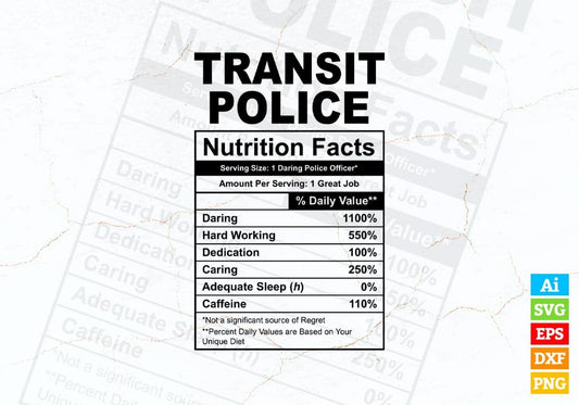 Funny Transit Police Nutrition Facts Editable Vector T-shirt Design in Ai Svg Png Files