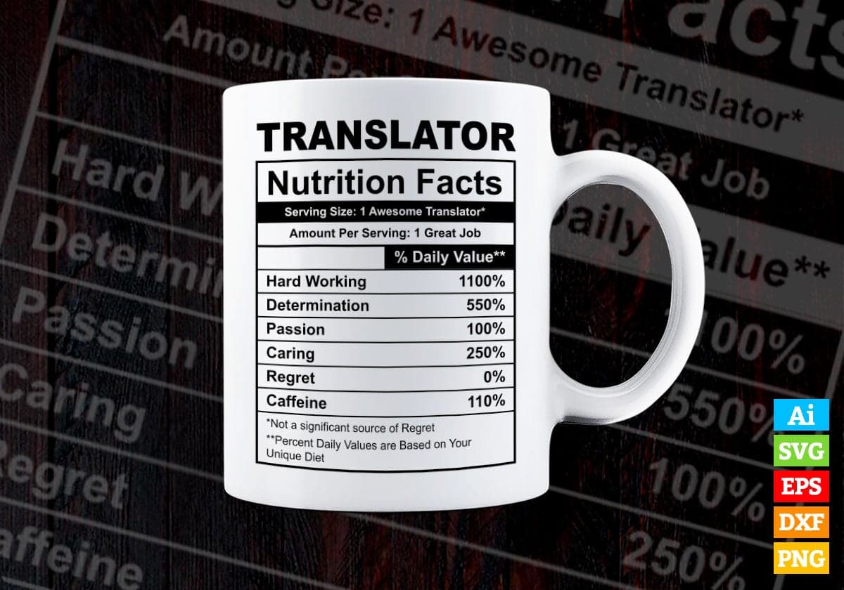 Funny Translator Nutrition Facts Editable Vector T-shirt Design in Ai Svg Png Files