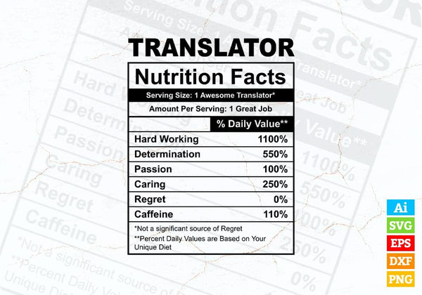 products/funny-translator-nutrition-facts-editable-vector-t-shirt-design-in-ai-svg-png-files-566.jpg