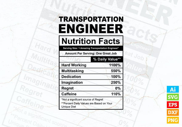 products/funny-transportation-engineer-nutrition-facts-editable-vector-t-shirt-design-in-ai-svg-914.jpg