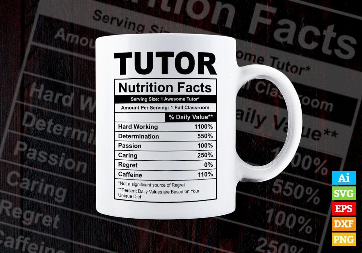 Funny Tutor Nutrition Facts Editable Vector T-shirt Design in Ai Svg Png Files