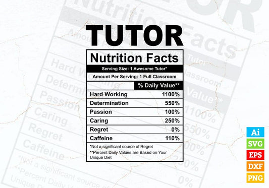 Funny Tutor Nutrition Facts Editable Vector T-shirt Design in Ai Svg Png Files