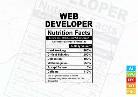 Funny Web Developer Nutrition Facts Editable Vector T-shirt Design in Ai Svg Png Files