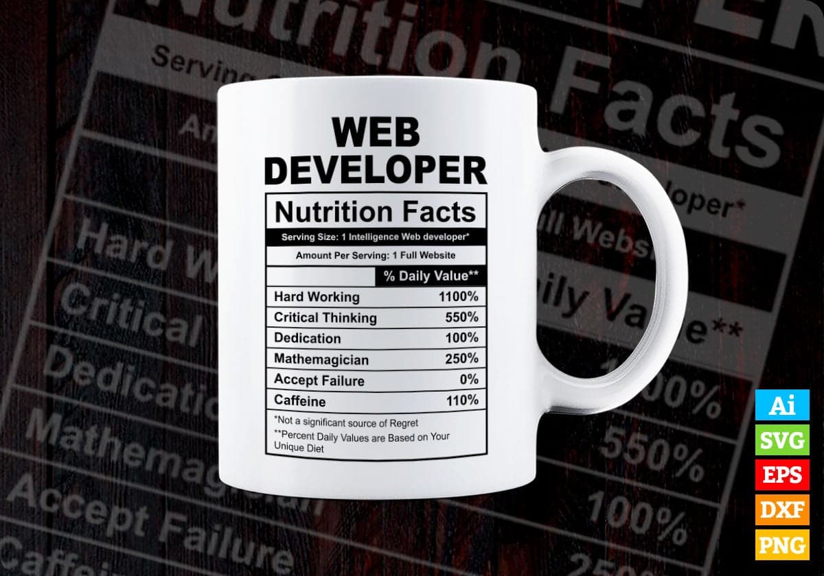 Funny Web Developer Nutrition Facts Editable Vector T-shirt Design in Ai Svg Png Files