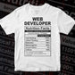 Funny Web Developer Nutrition Facts Editable Vector T-shirt Design in Ai Svg Png Files