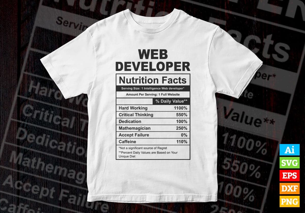 Funny Web Developer Nutrition Facts Editable Vector T-shirt Design in Ai Svg Png Files