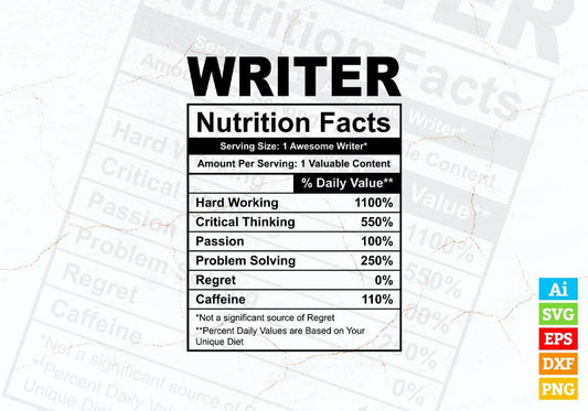 Funny Writer Nutrition Facts Editable Vector T-shirt Design in Ai Svg Png Files
