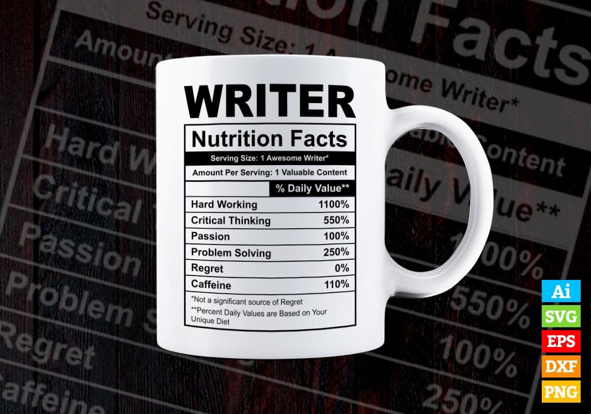 Funny Writer Nutrition Facts Editable Vector T-shirt Design in Ai Svg Png Files