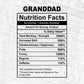 Granddad Nutrition Facts Father's Day Editable Vector T-shirt Design in Ai Svg Files