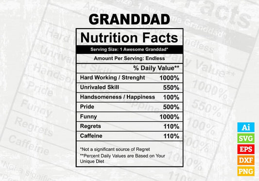 Granddad Nutrition Facts Father's Day Editable Vector T-shirt Design in Ai Svg Files