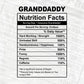 Granddaddy Nutrition Facts Father's Day Editable Vector T-shirt Design in Ai Svg Files