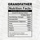 Grandfather Nutrition Facts Father's Day Editable Vector T-shirt Design in Ai Svg Files