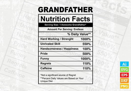 Grandfather Nutrition Facts Father's Day Editable Vector T-shirt Design in Ai Svg Files