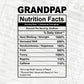 Grandpap Nutrition Facts Father's Day Editable Vector T-shirt Design in Ai Svg Files