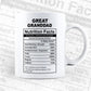 Great Granddad Nutrition Facts Father's Day Editable Vector T-shirt Design in Ai Svg Files