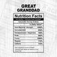 Great Granddad Nutrition Facts Father's Day Editable Vector T-shirt Design in Ai Svg Files