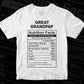 Great Grandpap Nutrition Facts Father's Day Editable Vector T-shirt Design in Ai Svg Files