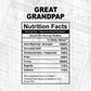 Great Grandpap Nutrition Facts Father's Day Editable Vector T-shirt Design in Ai Svg Files