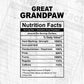 Great Grandpaw Nutrition Facts Father's Day Editable Vector T-shirt Design in Ai Svg Files