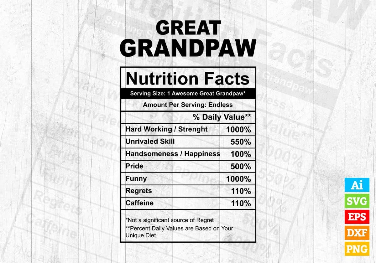 Great Grandpaw Nutrition Facts Father's Day Editable Vector T-shirt Design in Ai Svg Files