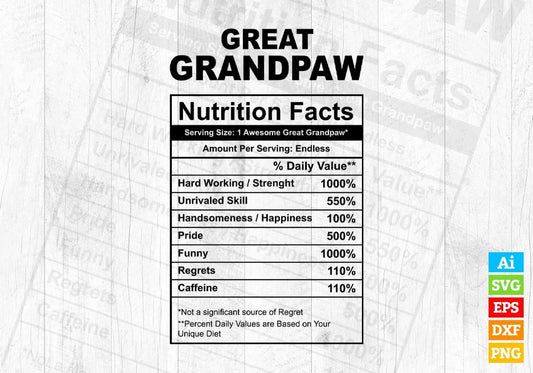 Great Grandpaw Nutrition Facts Father's Day Editable Vector T-shirt Design in Ai Svg Files