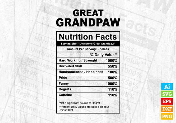 products/great-grandpaw-nutrition-facts-fathers-day-editable-vector-t-shirt-design-in-ai-svg-files-223.jpg