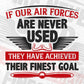 If Our Air Force Are Never Used They Have Achieved Editable Vector T shirt Designs In Svg Png Printable Files