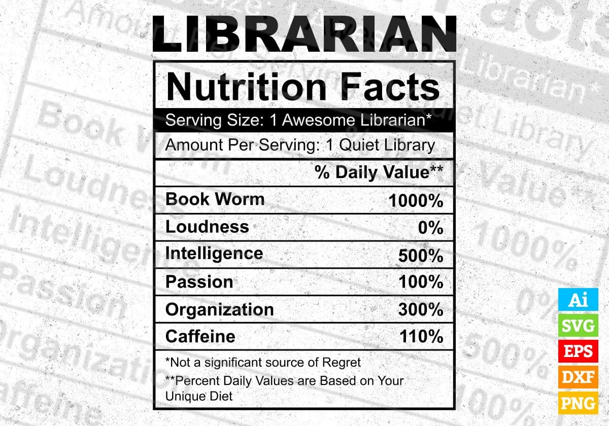 Librarian Nutrition Facts Editable Vector T shirt Design In Svg Png Printable Files