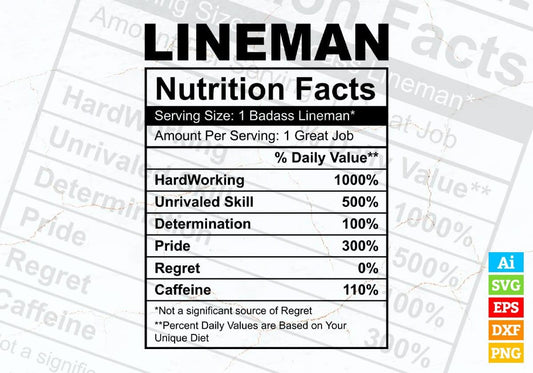 Lineman Nutrition Facts Editable Vector T shirt Design In Svg Png Printable Files