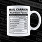Mail Carrier Nutrition Facts Editable Vector T shirt Design In Svg Png Printable Files