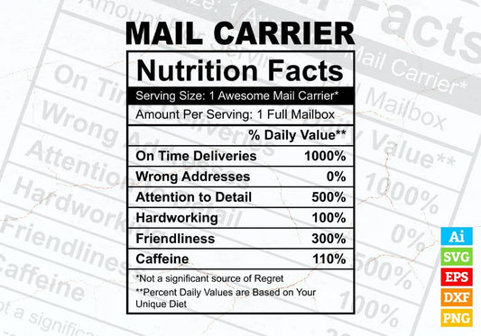 Mail Carrier Nutrition Facts Editable Vector T shirt Design In Svg Png Printable Files