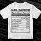 Mail Carrier Nutrition Facts Editable Vector T shirt Design In Svg Png Printable Files