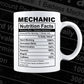 Mechanic Nutrition Facts Editable Vector T shirt Design In Svg Png Printable Files